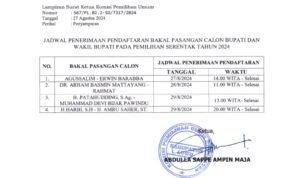 Terkait Kekeliruan Penulisan Nama Bakal Calon, KPU Luwu Sudah Lakukan Revisi dan Perbaikan