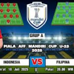 Jelang Laga Kontra Filipina, Timnas U-23 Diadang Ujian Serius di Piala AFF