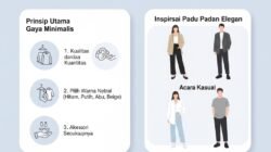 Gaya Fashion Minimalis yang Tetap Terlihat Elegan untuk Menghadiri Acara Formal Maupun Kasual