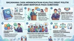 Bagaimana Cara Meningkatkan Kualitas Debat Politik Agar Lebih Berfokus Pada Substansi