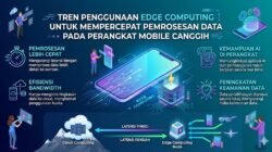 Tren Penggunaan Edge Computing Untuk Mempercepat Pemrosesan Data Pada Perangkat Mobile Canggih